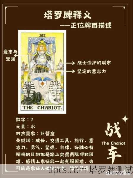 塔罗牌中的世界与战车,我的灵魂之旅