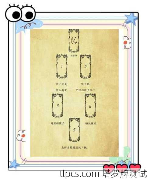 想预知未来？来试试这个超准的中华塔罗牌在线测试！