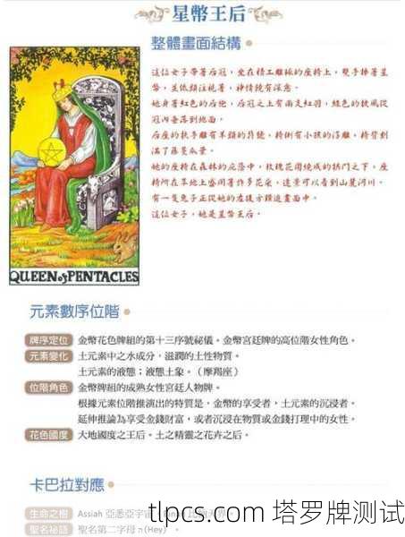 塔罗牌和星座是两种不同的神秘学体系，但可以结合使用来提供更丰富的解读。以下是免费结合塔罗与星座的简易方法，供你参考