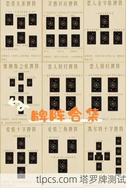 掌握塔罗牌高级排阵，深度解读与测算实践指南