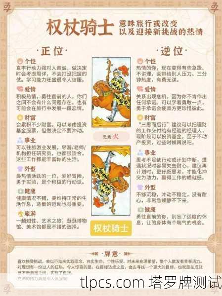 1.塔罗牌占卜的本质