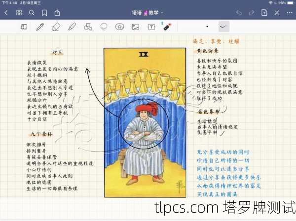 塔罗牌提问规则详解，掌握正确提问，开启精准测算之旅
