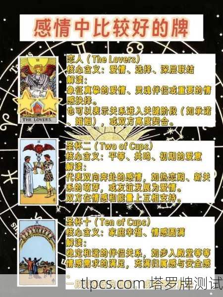 塔罗牌占卜揭秘，谁是你爱情路上最大的情敌？