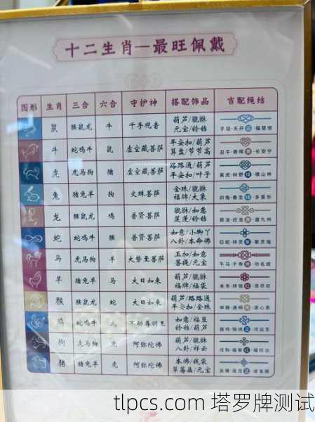 资阳塔罗牌价格大揭秘，算一卦到底要花多少钱？