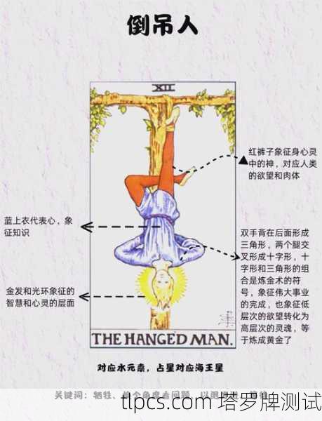 塔罗牌真的能预测未来吗?一个现代人的探索与实测