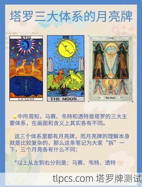 生日马赛系塔罗牌，你的专属人生地图，咋看？咋算？咋用？