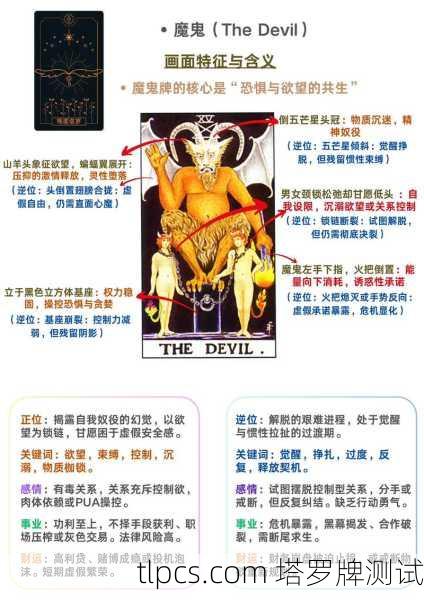 恶魔羁绊关系塔罗牌，解读灵魂深处的枷锁与觉醒