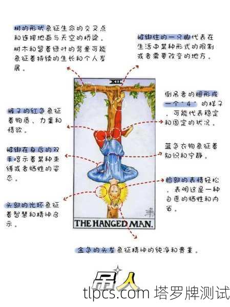 塔罗牌到底怎么玩?手把手教你从菜鸟变大神!