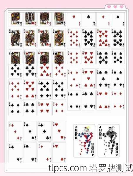 小牌共有56张，分为四个牌组（花色）每个牌组从Ace（1）到10，外加四张宫廷牌（侍从、骑士、王后、国王）