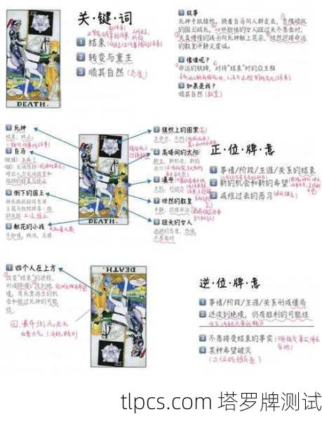 塔罗中的崩溃启示，解读塔罗牌中的崩塌与重生