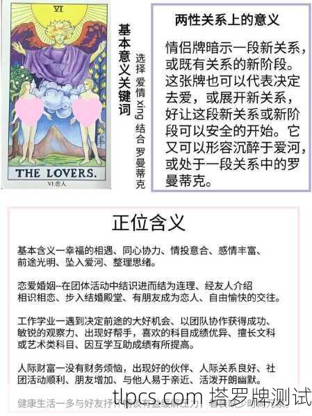 塔罗牌恋人牌位深度解析,爱情、选择与灵魂的契合