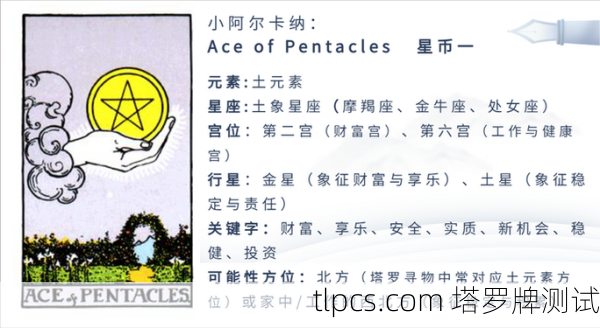 星币王牌正位，财富与机遇的塔罗牌解读与测试指南