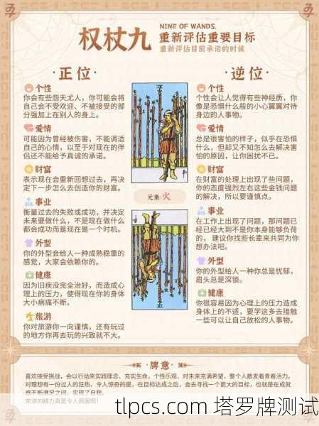 塔罗牌知识全解,从1到78的奥秘、测算与测试实例