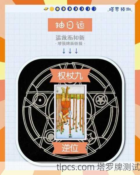 塔罗牌学业占卜全攻略，解读未来学业的塔罗牌测算与测试