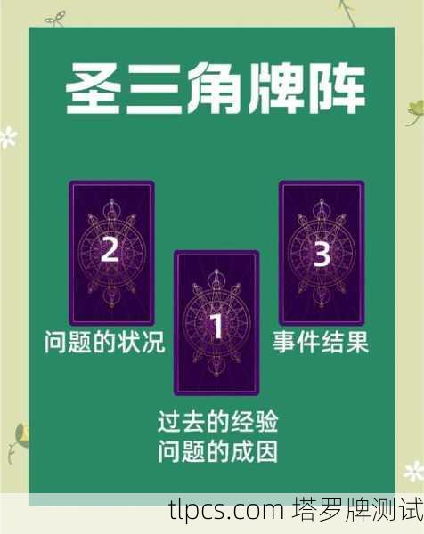 免费测试塔罗牌学业，探索你的学习潜能与未来方向