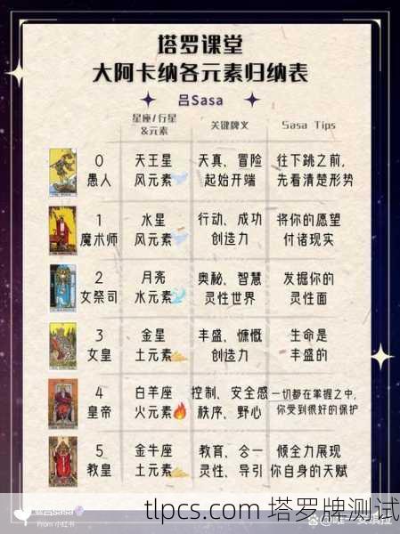 淘宝塔罗牌消失之谜，一场占卜文化的线上退潮