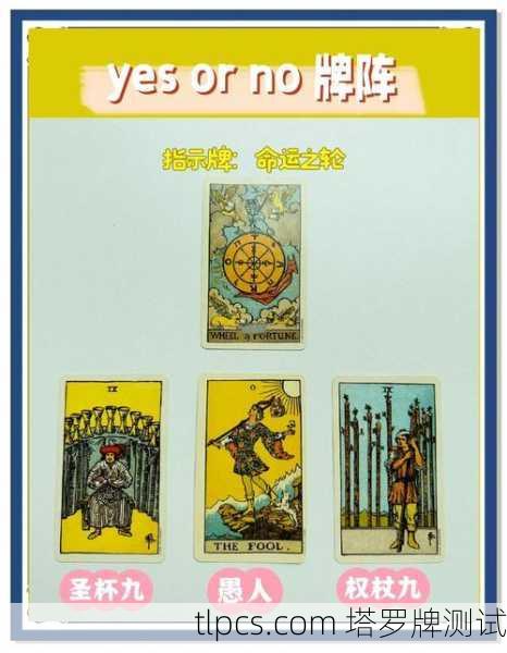 塔罗牌到底准不准？我用三张牌给你测测财运，结果惊到我了！