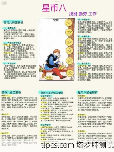 星币八启示录，一张牌教会我的财富修行