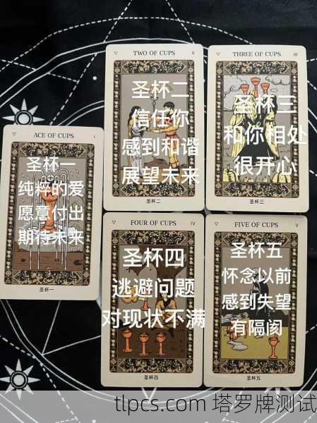 圣杯王牌中国塔罗牌，一汪清水里的情感与机遇，你接得住吗？