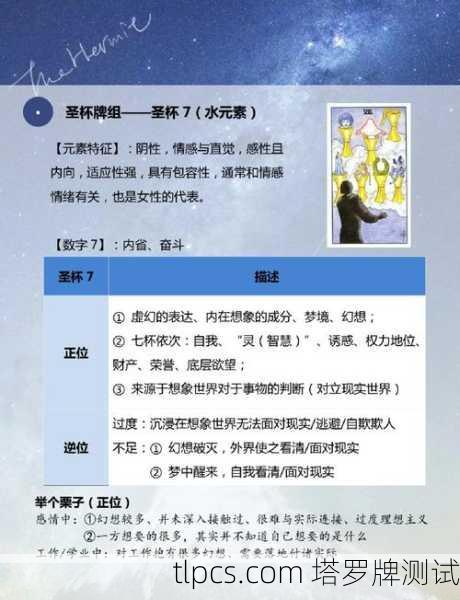 新手必看！塔罗牌圣杯实占到底怎么玩？我的真实经验分享