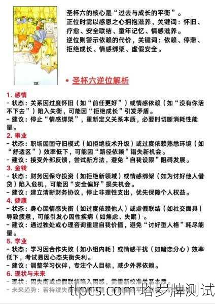 新手必看！塔罗牌圣杯实占到底怎么玩？我的真实经验分享