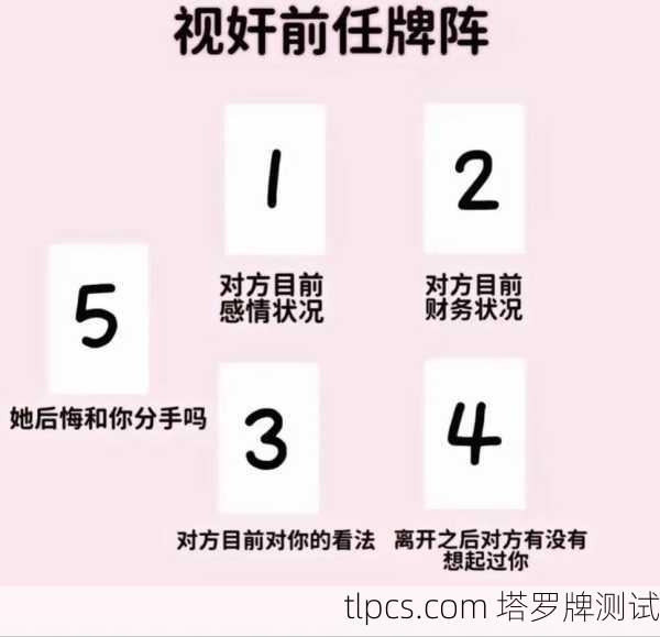 塔罗牌分手复合测试，一张牌揭开我与旧爱的未解之谜