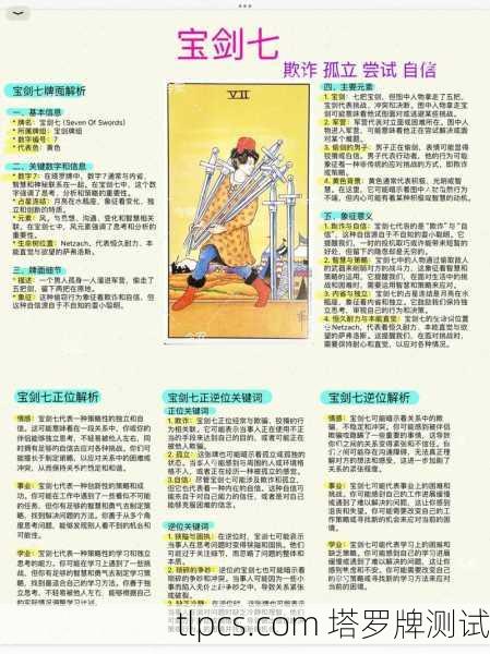 第一部分，认识韦特塔罗牌