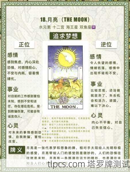 塔罗牌里那张潘神图，到底藏着啥秘密？聊聊牌意、测算和一次真实测试