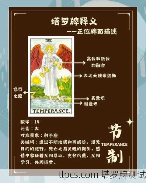 塔罗牌节制的禁忌，解读与测试中的关键要点