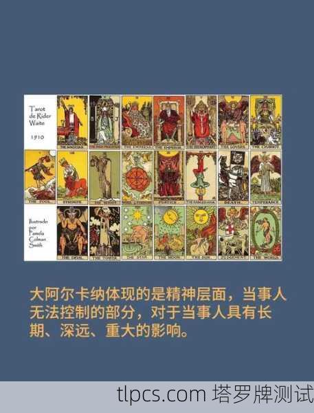 当死神叩门，我在托特塔罗牌中经历的终结与新生