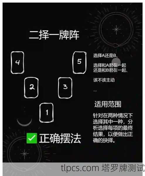 事业塔罗牌牌阵，揭秘职场迷局，指引你的职业航向