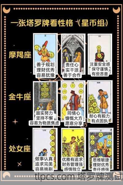 当双子座遇见天蝎座，我们的塔罗牌占卜揭示了什么