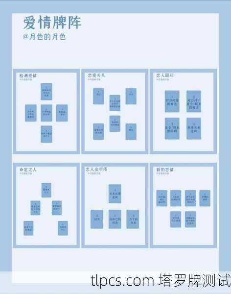 塔罗牌一翻，爱情里的那些纠缠不清到底咋整？