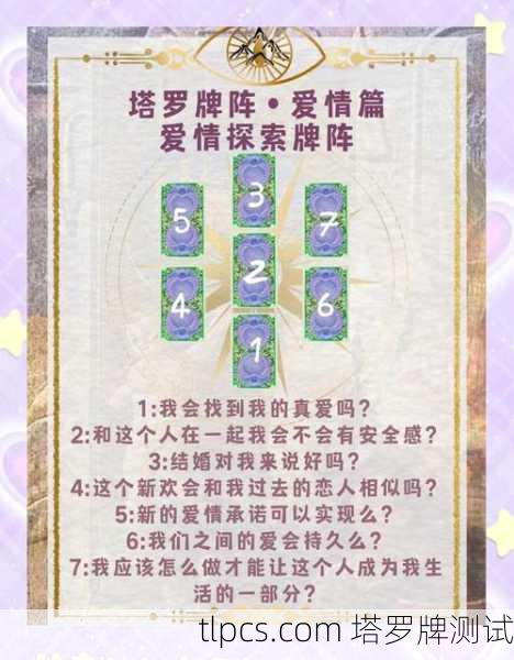 塔罗牌一翻，爱情里的那些纠缠不清到底咋整？