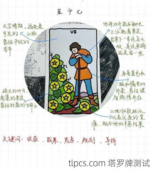 塔罗牌如何测天气，一次神秘与现实的交织体验