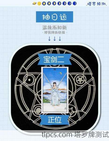 塔罗牌一翻，我学业下降的真相藏不住了！