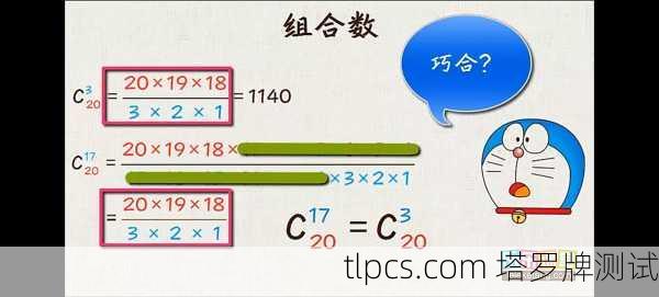 我们可以从几个角度来理解这个有趣的组合