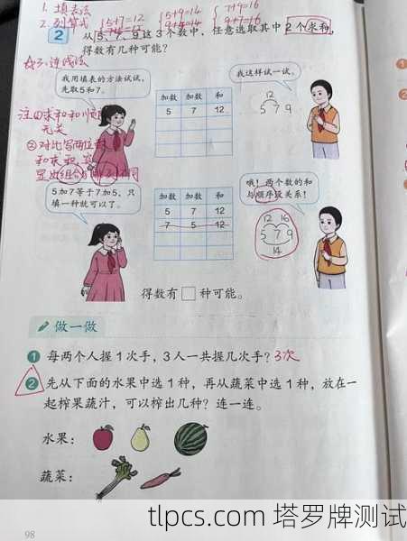 我们可以从几个角度来理解这个有趣的组合