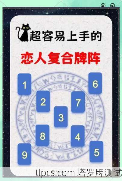 塔罗牌占卜，揭示未来可能的轨迹