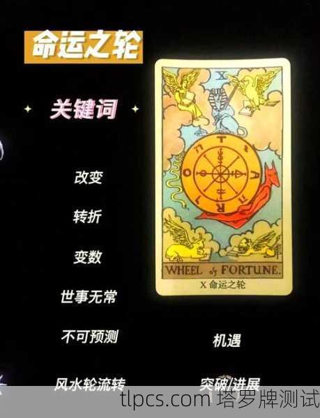 塔罗牌占卜，揭示未来可能的轨迹