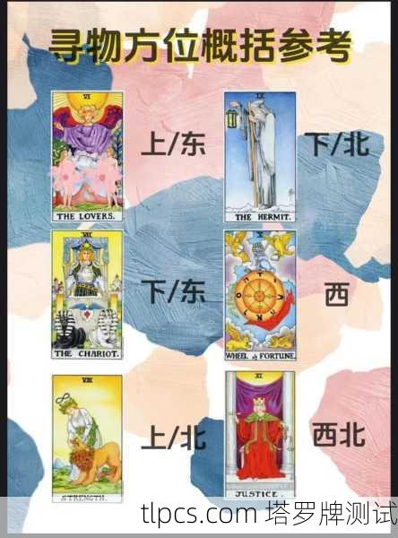 快来!塔罗牌全部免费测试,看看你最近运势如何