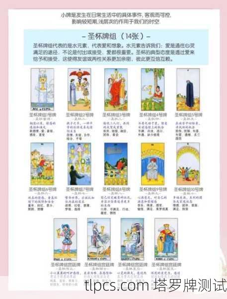 圣杯王牌爱情塔罗牌到底准不准？我抽了100次牌后的震撼发现