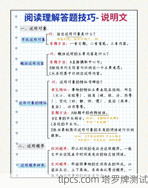 为了给您最准确的解读，请先完成以下步骤