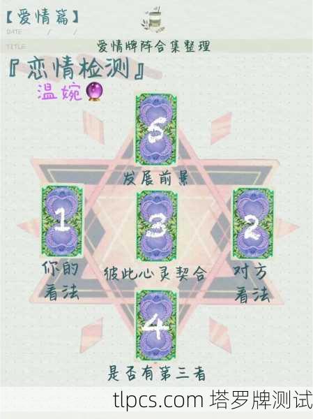 塔罗牌免费测缘分，三张牌看透你俩的缘分深浅！