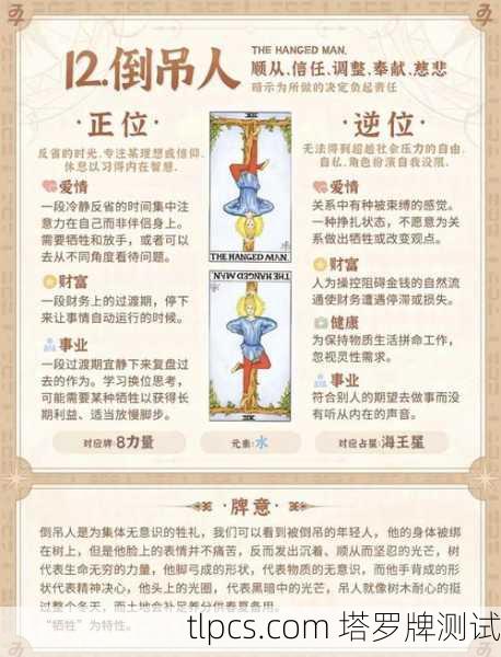 🌿塔罗牌的视角，可能的象征与启示