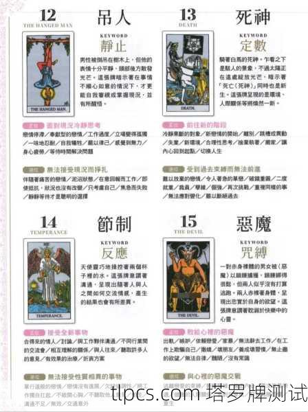 塔罗牌逆位小排,解锁隐藏的讯息与深层解读
