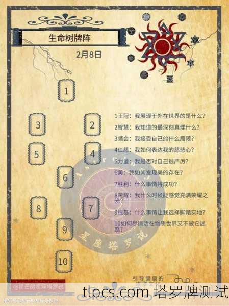 独角兽塔罗，当神话走入牌阵，我触摸到了真实的魔法