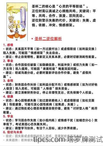 塔罗牌测试文章分析,解读背后的象征与心理映射