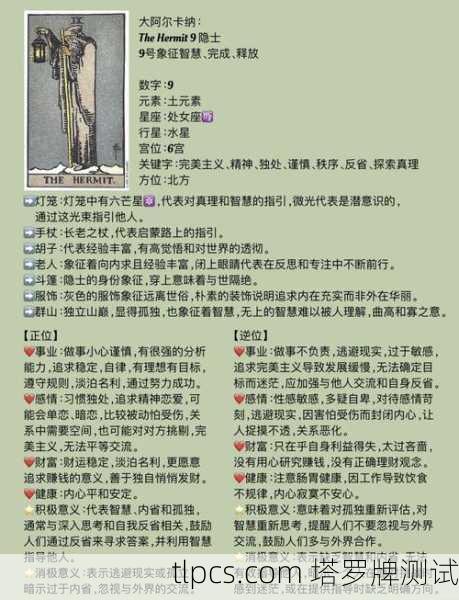塔罗牌天狼星隐士正位,一张牌教你如何看清内心迷茫!