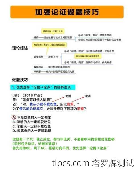 我为你梳理了三种最可能相关的解读，你可以看看哪一种更符合你的理解